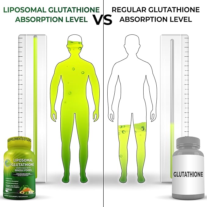 Immune &amp Cellular Support Bundle – Liposomal Glutathione 500mg with Whole Foods &amp Quercetin with Bromelain Vitamin C and Zinc Whole Food Complex – Vegan Non-GMO Clean Daily Wellness Suppor