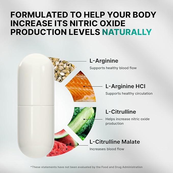 Nature's Pure Blend Nitric Oxide Supplements for Men – L-Arginine L-Citrulline – Heart Support &amp Flow Circulation Booster – 1500MG L Arginine and L Citrulline Preworkout Bodybuilding