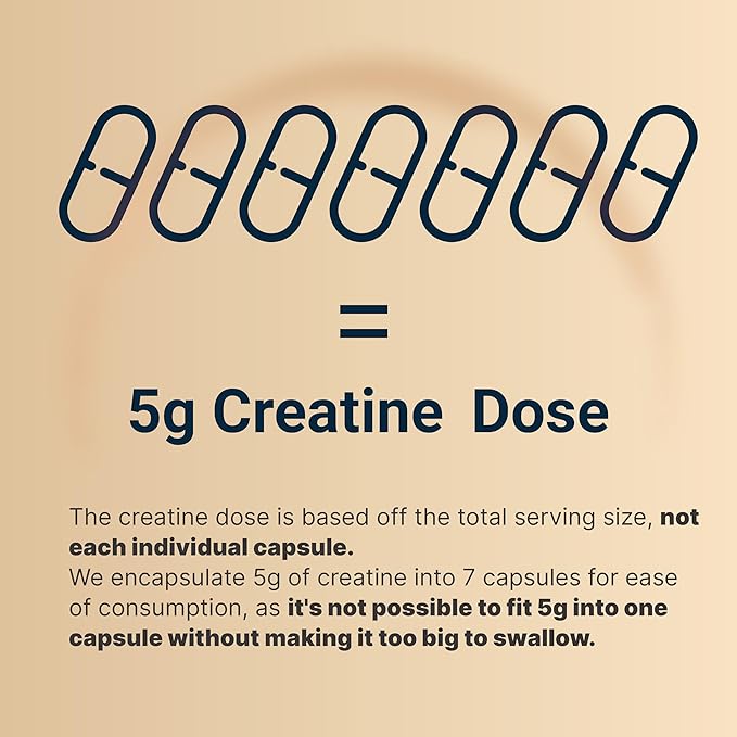 NatureBell Creatine Monohydrate Capsules 5000mg Per Serving 500 Count | Micronized Unflavored Creatine Pills | Pre-Workout &amp Muscle Strength Support | Easy to Swallow Filler-Free | 71 Servings