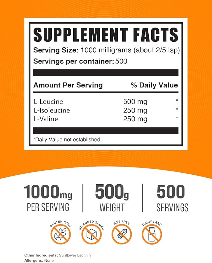 BulkSupplements BCAA 2:1:1 500g + Citrulline Malate 2:1 500g Bundle