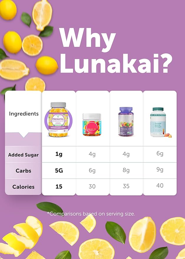 Lunakai USA Made 17-in-1 Prenatal Vitamins for Women with Iron &amp Folic Acid – Delicious Daily Prenatal Gummies for Maternal Wellness Support 60ct
