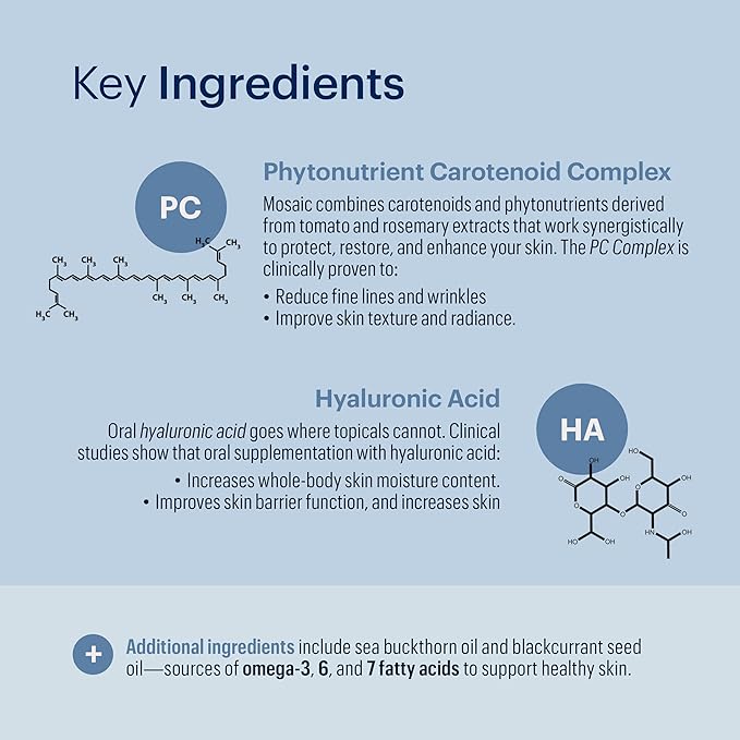 ELYSIUM Mosaic – Hyaluronic Acid &amp Collagen Supplement – Clinically Proven to Hydrate Skin &amp Reduce Fine Lines – Fights Visible Signs of Aging – 30-Day Vegan Softgel Supply