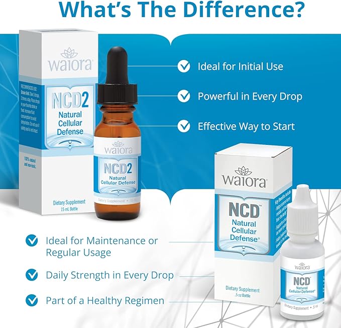 Waiora NCD2 Liquid Mineral Supplement Advanced Cellular Support Formula Daily Digestive &amp Detox Immune pH Balance Cleansing Easy-to-Use Drops (Two .5 oz Bottles 180 serv)
