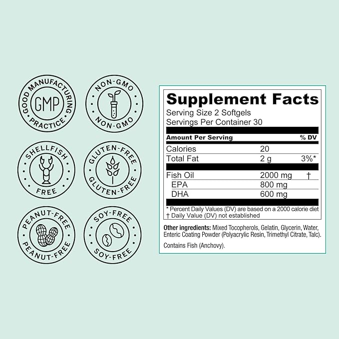 Live Conscious OmegaWell Omega 3 Fish Oil - 2000mg Capsules: Heart Brain &amp Joint Support - 800 mg EPA 600 mg DHA - Sustainably Sourced - Softgels - 30 Day Supply