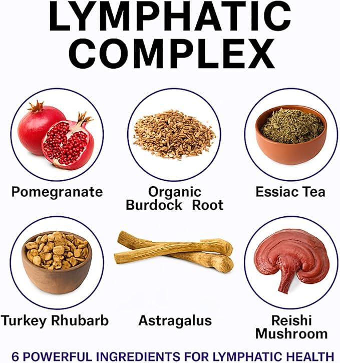6 in 1 Lymphatic Complex Capsules – Lymphatic drainage with Burdock Dandelion Kelp Cleavers for Reduce Bloat Balance Cortisol Full Body Detox &amp Skin Vitality | Vegan · Non-GMO 90 Capsules (1)