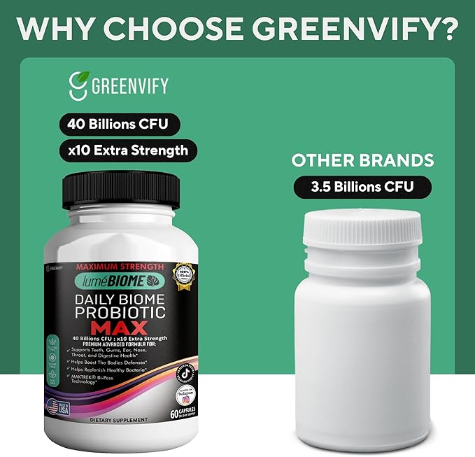 Daily Biome Probiotic Max 40 Billion CFU Maximum Strength 60 Capsules 30-Day Supply (1)