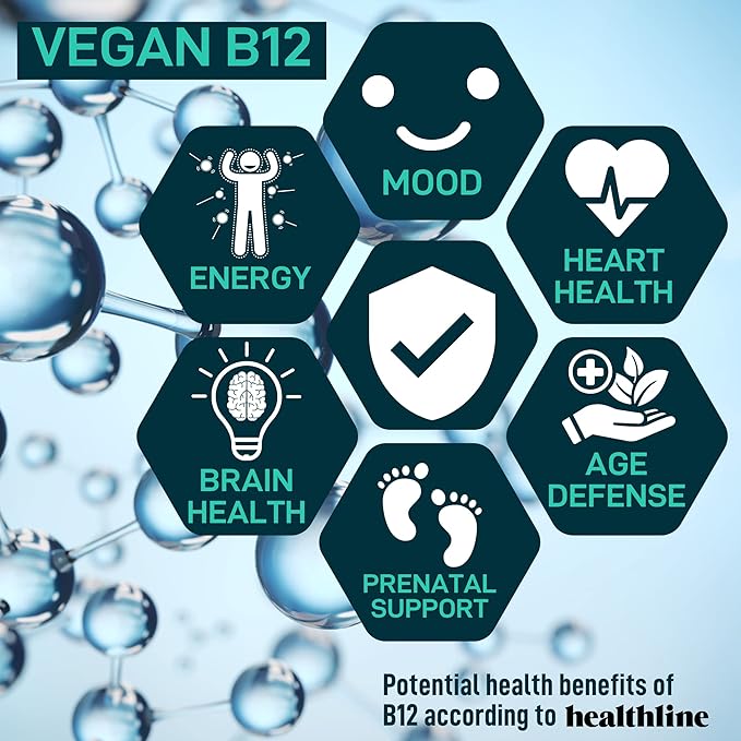 Digestive Enzymes with Probiotics and Prebiotics and Vegan Probiotic Plus B12 Enhanced Digestive and Gut Health Bundle