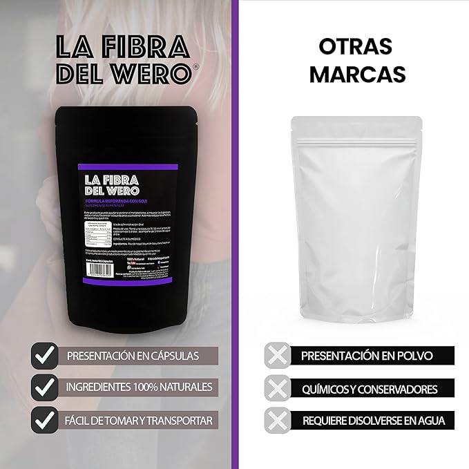 FIBRA DEL WERO | Cactus Fiber with Goji Fruits | 100% Natural Supplement | Package “Three Months”