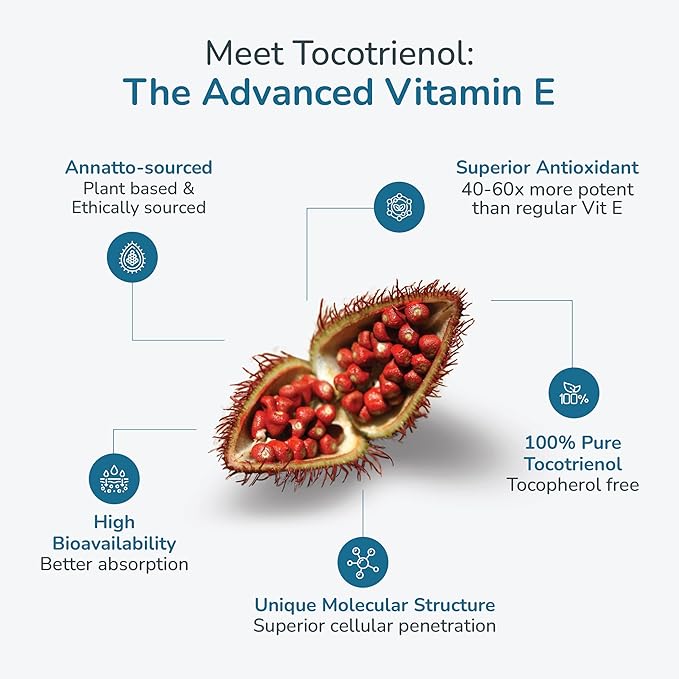 WELLNESS EXTRACT Eannatto Tocotrienols Vitamin E Supplements Tocopherol Free Non-GMO Gluten Free &amp Antioxidant (300MG 30 Softgels)