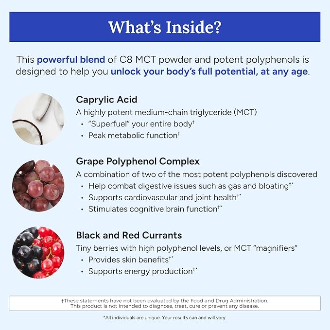 Gundry MD MCT Wellness Powder to Support Energy Ketone Production and Brain Health Keto Friendly Sugar Free (30 Day Supply Watermelon Lemonade)