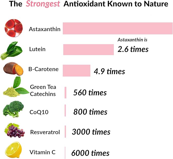 Astaxanthin and Vitamin E Gummies - Collagen Boosting Antioxidant Gummy Bear Supplement for Immune Support Anti-Aging Skincare Vitamins for Glowing Skin and Hair