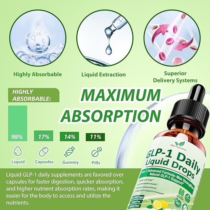 GLP-1 Support Liquid Drops 10-in-1 Formula with Berberine Ceylon Cinnamon Prebiotic Fiber &amp Green Tea Extract | Support Healthy Metabolism Digestive &amp Gut Health for Women &amp Men | Vega