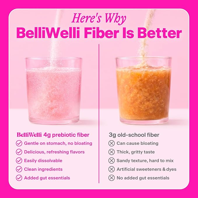 Belli Welli Daily Fiber Supplement for Women &amp Men Bundle – Premium Fiber Powder from Organic Acacia with Added Collagen Electrolytes &amp Probiotics – No Bloat Constipation &amp Gut Health Su