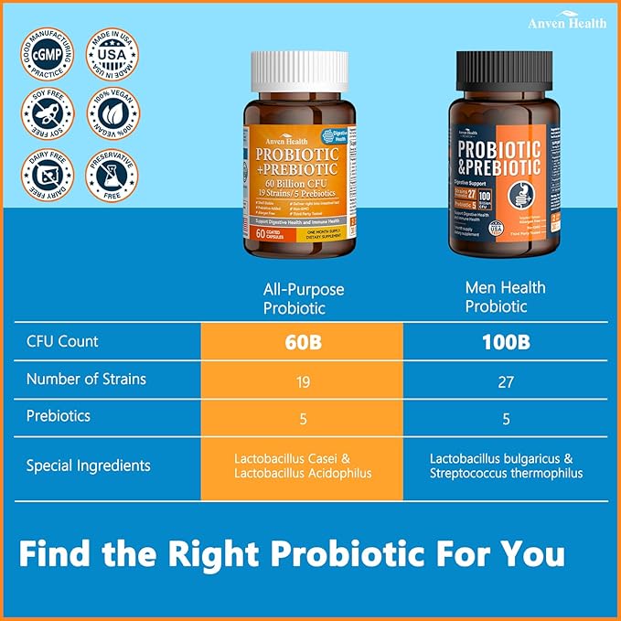 60 Billion Probiotics for Women and Men 19 Strains 5 Organic Prebiotics for Gut Digestive &amp Immune Health Supports Diarrhea Gas Bloating Vegan Probiotic Supplement Formula丨120 Caps