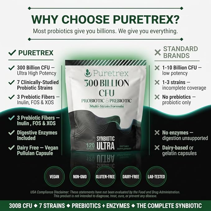 300 Billion CFU Probiotic &amp Prebiotic Supplement Multi-Strain Synbiotic Ultra Formula 120 Vegan Capsules with Digestive Enzymes and Black Pepper Extract