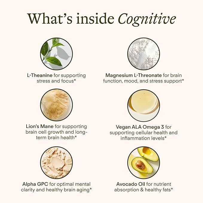 Brain Health Supplement - Magnesium L-Threonate from Magtein® Lion’s Mane Alpha GPC L-Theanine ALA &amp Avocado Oil - Focus Mood &amp Memory Support* - 30 Daily Vegan Pouches