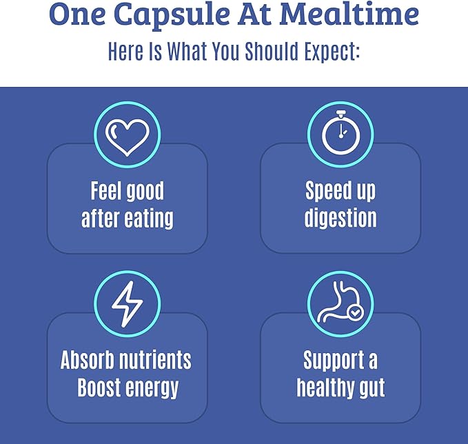 Best Digestive Enzymes for Women &amp Men with Lactase Lipase Amylase Bromelain. Enzymes for Digestion &amp Digestive Health. Gas and Bloating Relief for Women and Men. Gallbladder Enzymes &amp Sup