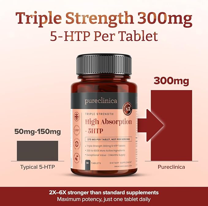 pureclinica 5HTP 300mg x 180 Tablets (2 Bottles with 90 Tablets in Each - 6 Months Supply. with 220mg Vitamin C B6 and Black Pepper Extract. SKU: 5H3x2