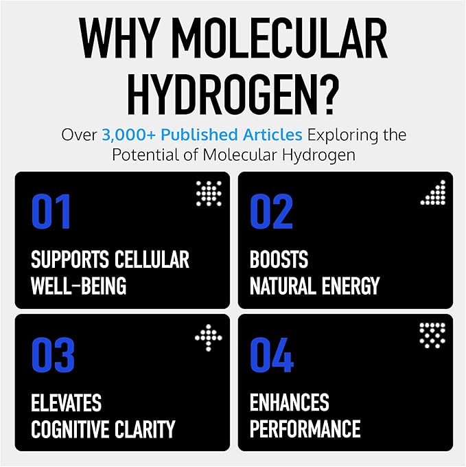 DRINK HRW Rejuvenation Molecular Hydrogen Water Tablets: 12 ppm H2 Patented USA Made IHSA-Certified Hydrogen &amp Magnesium Supplement. Supports Energy Recovery Cognitive Function (Unflavored 6