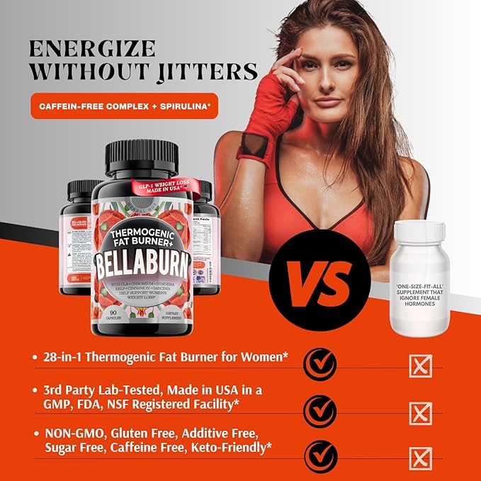Bellaburn - Belly Fat Burner for Women Appetite Suppressant for Weight Loss Metabolism Booster Thermogenic Fat Burners Diet Pills that Work Fast Weight Loss Pills USA Made 3rd Party-Tested
