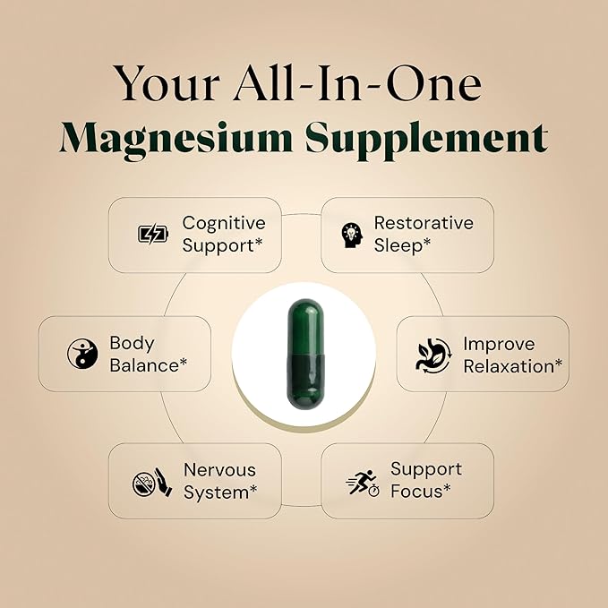 Magnesium L-Threonate with Apigenin Valerian Root &amp L-Theanine – No Melatonin Restful Sleep &amp Brain Supplement – Clinically Studied 7-Ingredient Formula – Memory &amp Focus – 60 Capsules