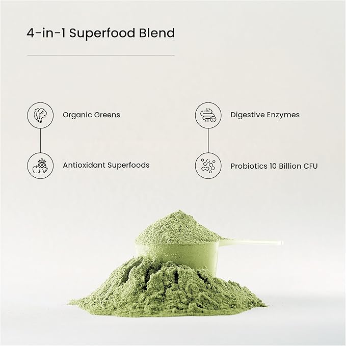 NutraChamps Super Greens Powder Premium Superfood | 20+ Organic Green Veggie Whole Foods | Alfalfa Spirulina Chlorella &amp More | Antioxidant Digestive Enzyme &amp Probiotic Blends | Watermelon
