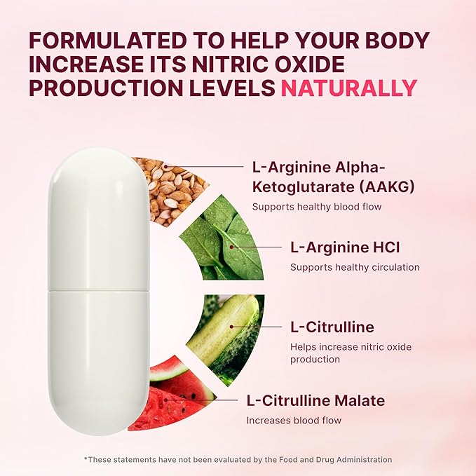 Nature's Pure Blend Nitric Oxide Supplements for Women – L-Arginine L-Citrulline – Heart Support &amp Flow Circulation Booster – 1500MG L Arginine and L Citrulline Preworkout Bodybuilding