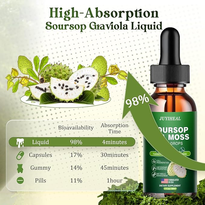 2 Flavors Unflavored &amp Pineapple丨 Soursop Graviola with Sea Moss Liquid Drops 7-in-1 Soursop Bitters Liquid for Digestive Antioxidant Cell Support &amp Regeneration
