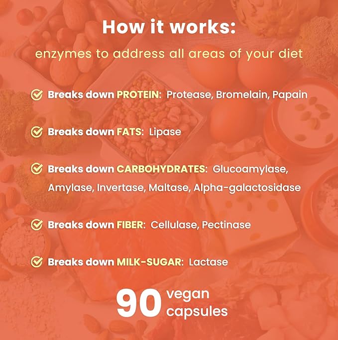 NutraChamps Digestive Enzymes with Probiotics and Prebiotics for Women &amp Men - 90 Vegan Capsules with Bromelain for Bloating &amp Optimal Gut Health