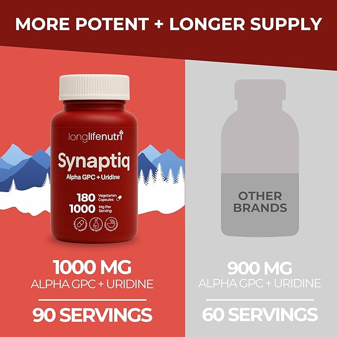 Synaptiq 1000mg (Alpha GPC + Uridine Monophosphate 600mg/400mg) - Nootropic Choline Supplement 180 Vegetarian Capsules 3-Month Supply For Focus &amp Productivity GMP Certified Made in USA