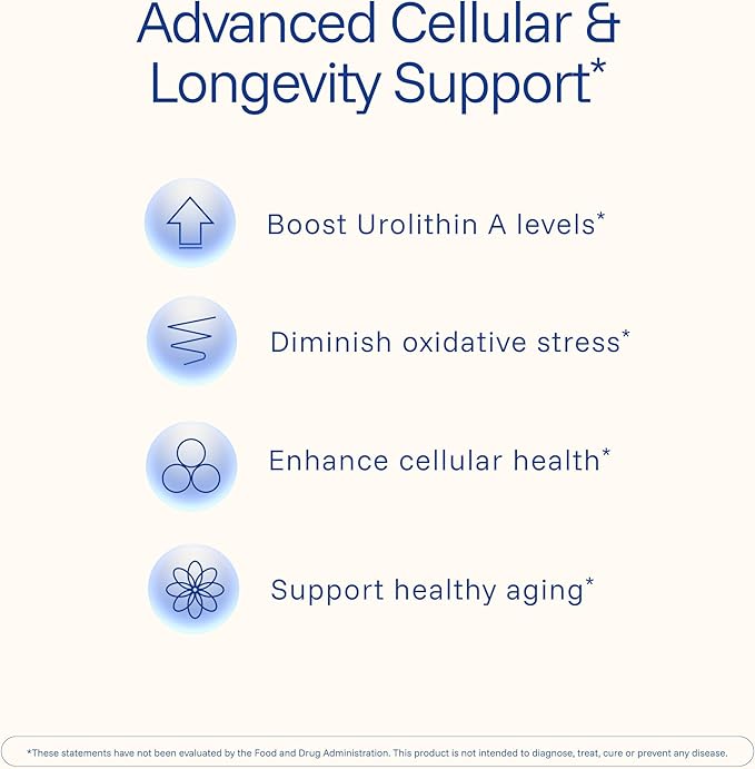 ProHealth Full Spectrum Urolithin A | 60 Capsules | Cellular Support for Healthy Aging | with Pomegranate &amp Red Grape Extracts | Ultra-Pure Triple Lab-Tested | Manufactured in the USA
