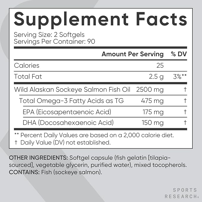 Sports Research® Supplements Pack - Omega 3 Salmon Oil + Organic MCT Oil + Vitamin B-Complex