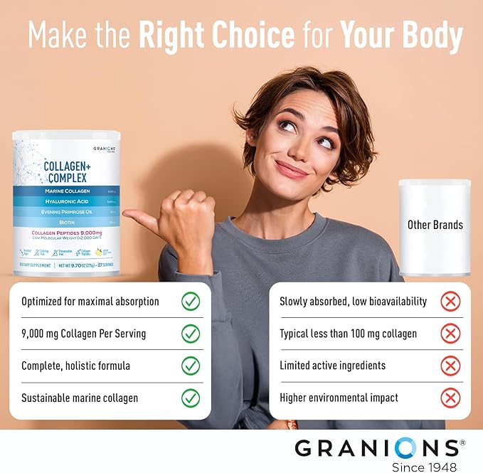 Granions Marine Collagen Lemon Powder and Marine Collagen Pomegranate Powder Beauty Bundle
