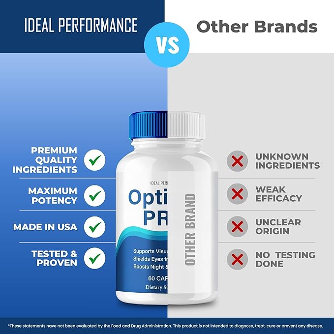 Optivell Eye Capsules Optivell Pills Supplement - Maximum Strength All Natural Visual Wellness and Crystal Clear View Advanced Formula Optivell Vision Support Reviews (2 Pack)