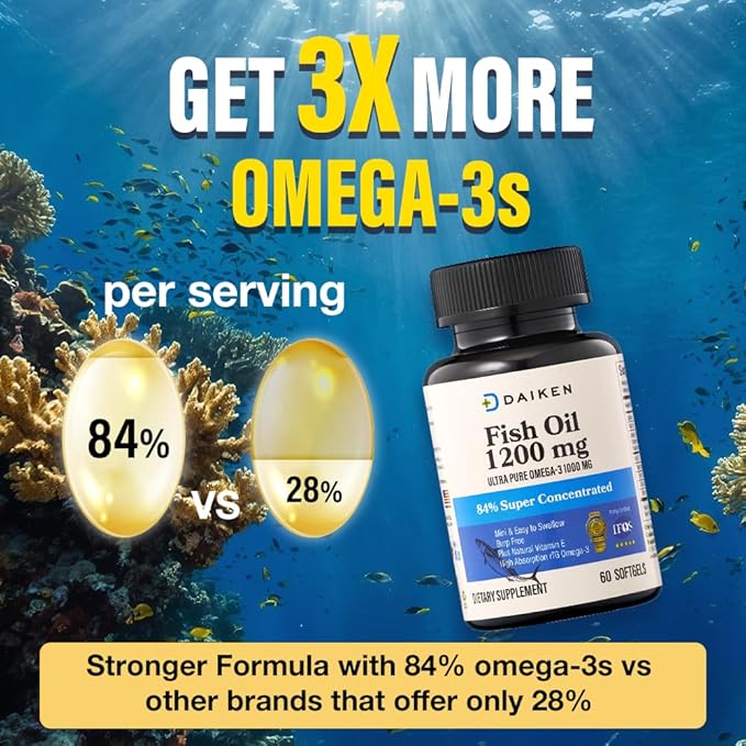 DAIKEN Mini Fish Oil 1200 mg rTG Omega 3 1000mg 60 Softgels High Absorption &amp Burpless Fish Oil for Healthy Heart Brain and Dry Eyes Support