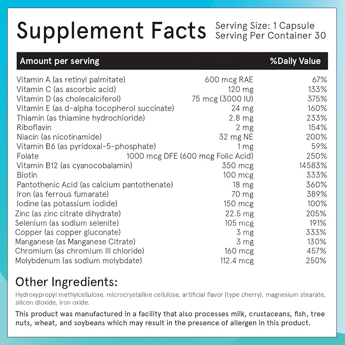 FitForMe Bariatric Multivitamins with Iron After Gastric Bypass - One a Day WLS Forte Capsule - 90 Days Supply of Vitamins &amp Minerals Scientifically Proven