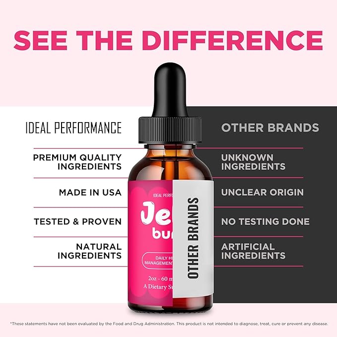 Jelly Burn Drops Official Jelly Burn Supplement Drops with All Natural Ingredients - Maximum Strength Advanced Formula Overall Health &amp Wellness Premium JellyBurn Droppers Support Reviews (2 Pa