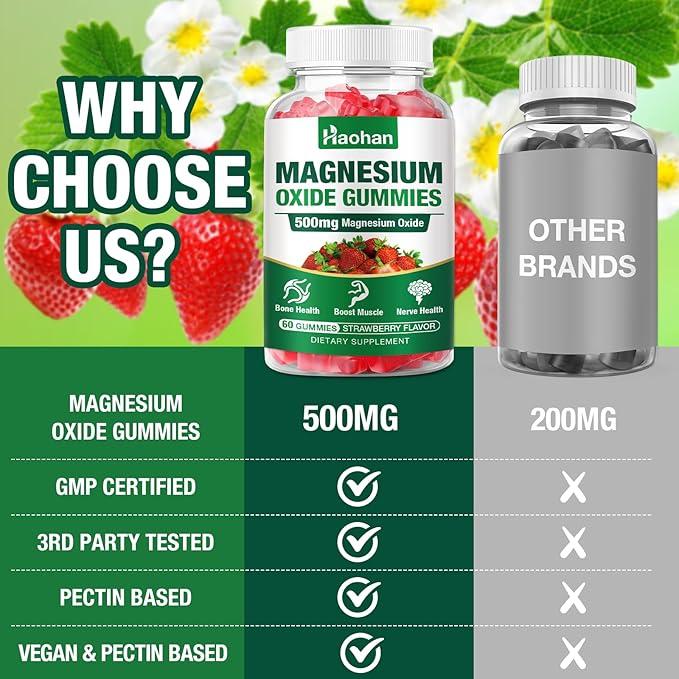Magnesium Oxide Gummies 500mg - Strawberry Flavor Chewable Supplement for Adults &amp Kids with Nerve &amp Muscle Support - Vegan Non-GMO 120 Count