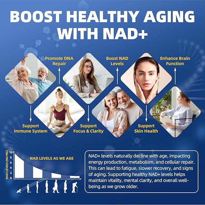 GREENPEOPLE Liposomal NAD Supplement for Women - NAD+ Supplement Nicotinamide Riboside w/Resveratrol Quercetin &amp Liposomal Vitamin C for Skin - 60 CT