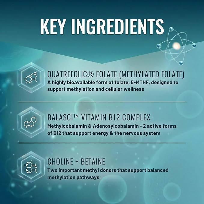 Approved Science Methylated B Complex – Full Bioactive Vitamin B Complex - Folate (5-MTHF) Methylated Vitamin B12 P5P – Methylation Support – Choline Betaine - 60 Capsules