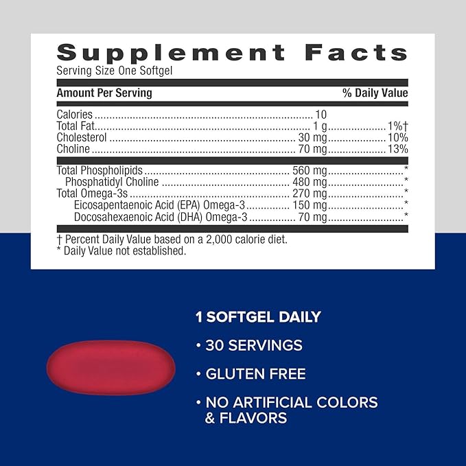GNC Triple Strength Krill Oil Supplement 220mg EPA and DHA Omega 3s Supports Heart Brain and Joint Health Superior Absorption Antarctic Sourced Burpless 30 Softgels 30 Servings