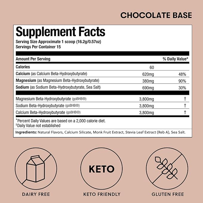 Perfect Keto Exogenous Ketones Powder BHB Salts for Ketosis &amp Fasting Support Electrolytes for Hydration Caffeine Free Energy Chocolate 8.57 oz