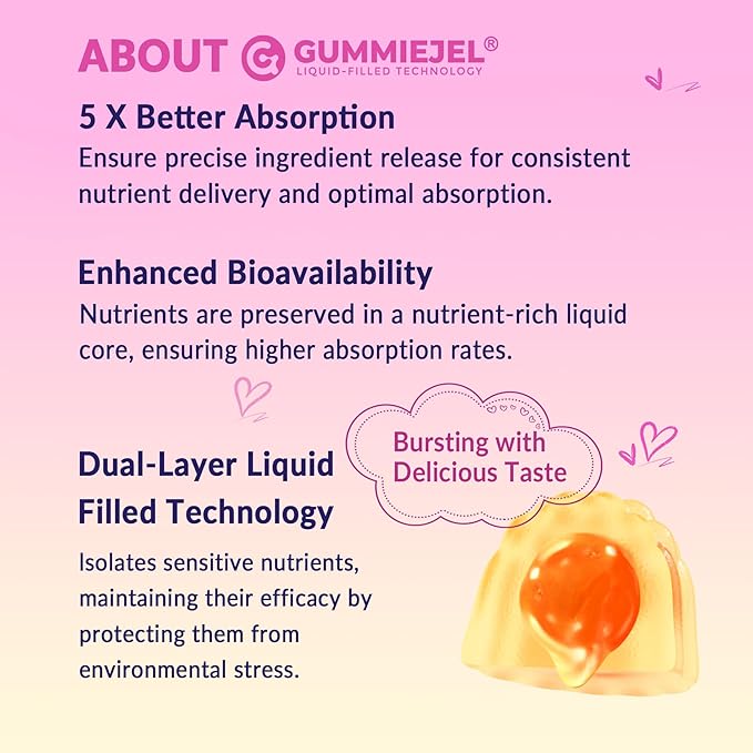 2 Pack Myo-Inositol &amp D-Chiro Inositol Hormone Balance for Women | Sugar Free Inositol Gummies w/ Omega 3 MTHF Folate Vitamin D3 B12 Magnesium &amp Zinc for Ovarian Health Ideal 40:1 Ratio