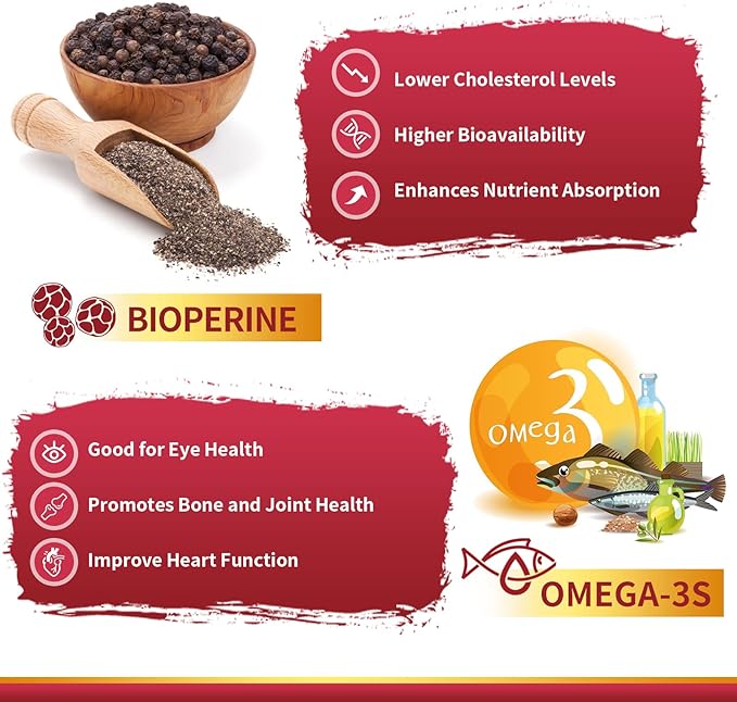 ZEBORA CoQ10-400mg-Softgels with PQQ BioPerine &amp Omega-3 Coenzyme Q10(Ubiquinone) Supplement for High-Absorption Powerful-Antioxidant Support Heart &amp Energy-Production 120 Servings