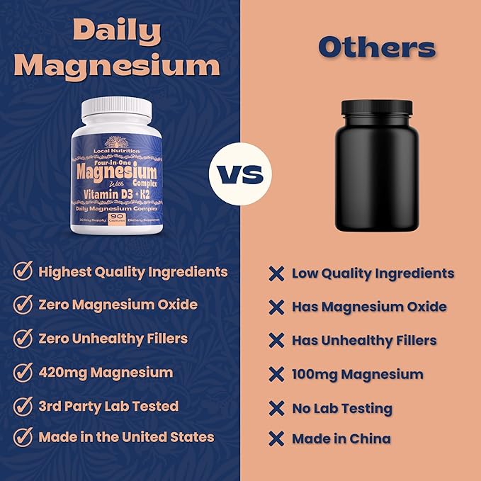 Magnesium Complex 420mg with Vitamin D3 K2 - Four Bioavailable Forms Including Bisglycinate (Glycinate) Malate Taurate and Chloride for Superior Absorption - 90 Capsules Made in USA