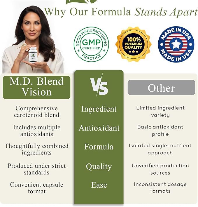 Vision Expertly Formulated Lutein and Zeaxanthin Supplements for Eye Health AREDS2 Preservision Support Astaxanthin Zinc Thiamine Eye Vitamins A &amp C - 30 Capsules (Pack of 1)