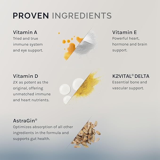 InfiniWell Defend Pro Bone &amp Immune Support Supplement - Vitamin A D3 &amp K2 Supplement - Bioavailable Active Nutrients - 250mcg VIT D - Aid Bone Strength Heart Health &amp More (60 Capsules