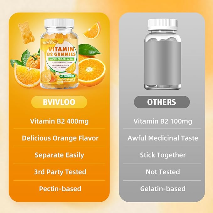 2 Pack Vitamin B2 Gummies - Riboflavin 400mg for Kids &amp Adults Migraine Relief &amp Headache Relief Vegan Sugar-Free Orange Flavor 120 Gummies