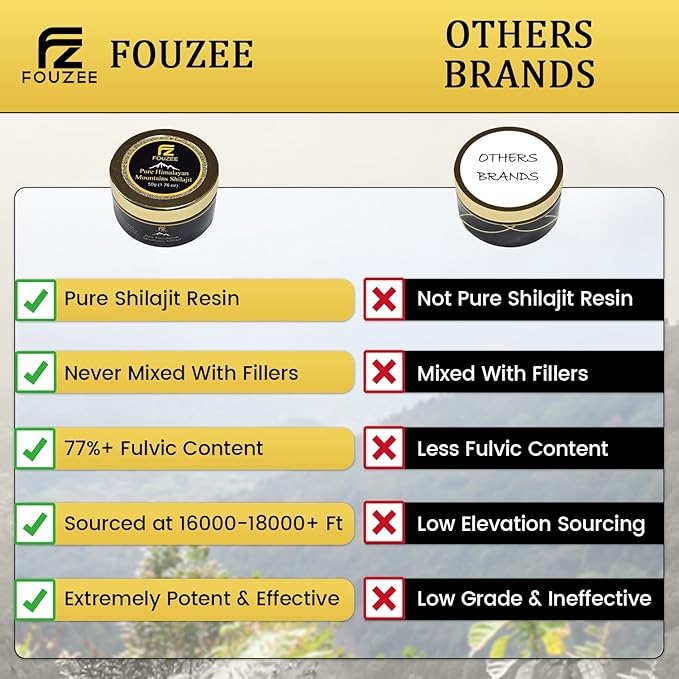 FOUZEE Pure Himalayan Mountains Shilajit - 77% + Fulvic Acid Authentic Hard Consistency Natural Source of Fulvic Acid Over 85 Trace Minerals Includes Stainless Steel Spoon (50 Grams)
