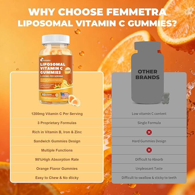 Liposomal Vitamin C Gummies for Adults 1200mg Chewable Vitamin C Supplement with Elderberry Zinc Iron &amp Folate etc - for Immune Support Energy &amp Cell Health Sugar Free Orange Flavor 60 G